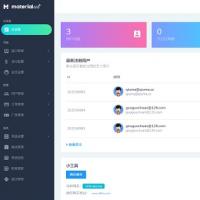 短视频去水印接口支持全网解析源码自定义API接口后台强大多种支付