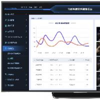 软件开发-不分行业不分类别